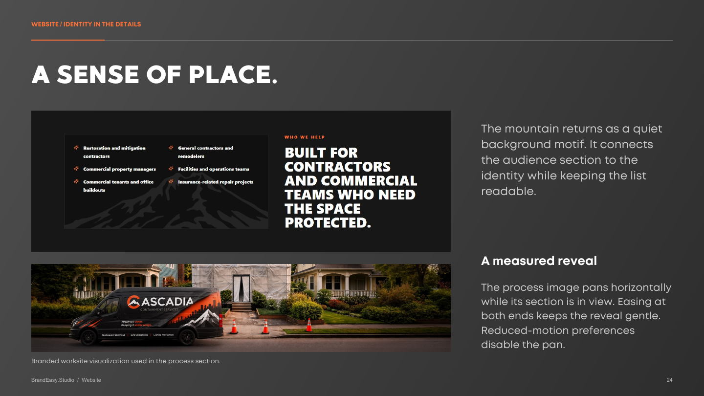 Cascadia regional website imagery